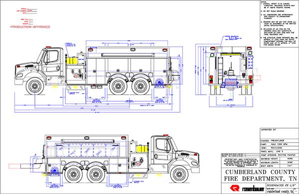 CUMBERLAND COUNTY TN DWG